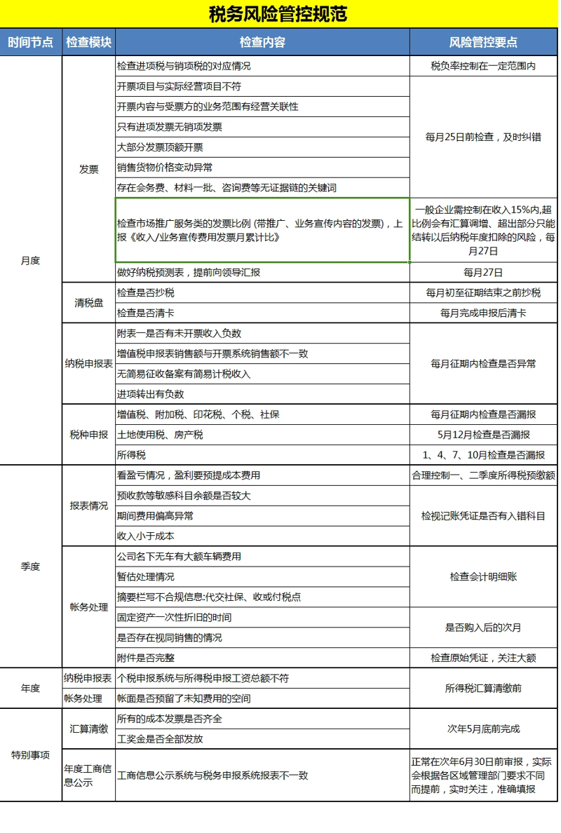 北京税务顾问：帮助企业轻松应对税收挑战